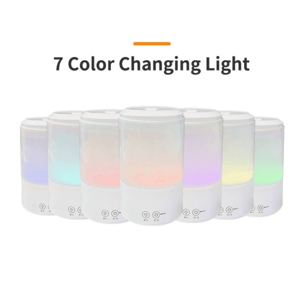 OKH07-004- orangeknow humidifier 7 color light