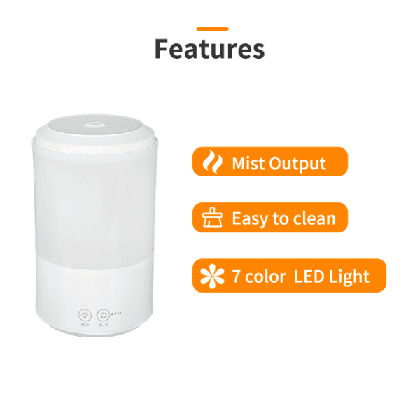 OKH07-004- orangeknow humidifier data