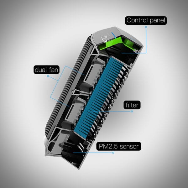 Air Purifier - P20-0006 - Image 6