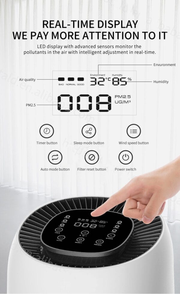 Air Purifier - P20-0007 - Image 5