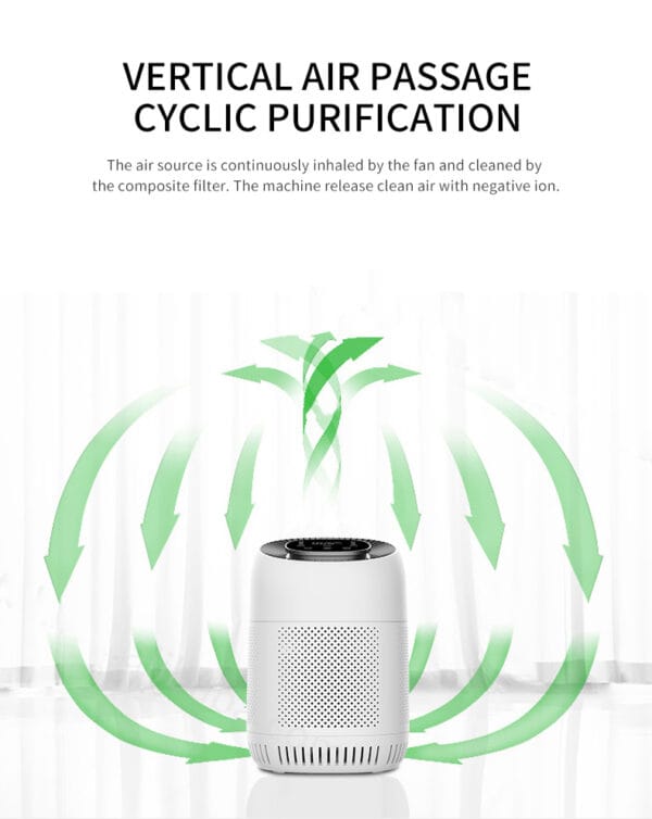 Air Purifier - P20-0007 - Image 6