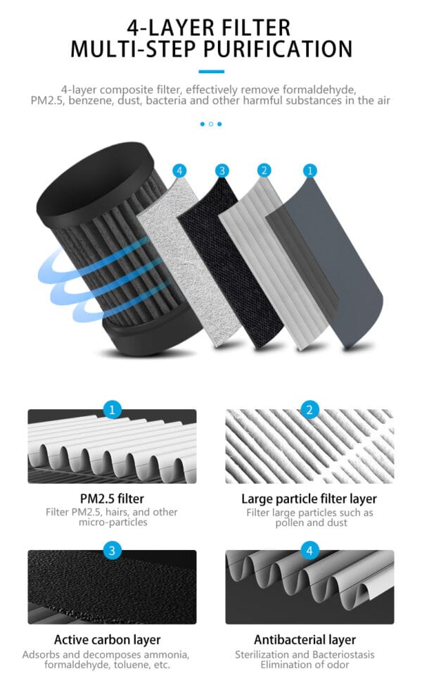Air Purifier - P20-0010 - Image 8