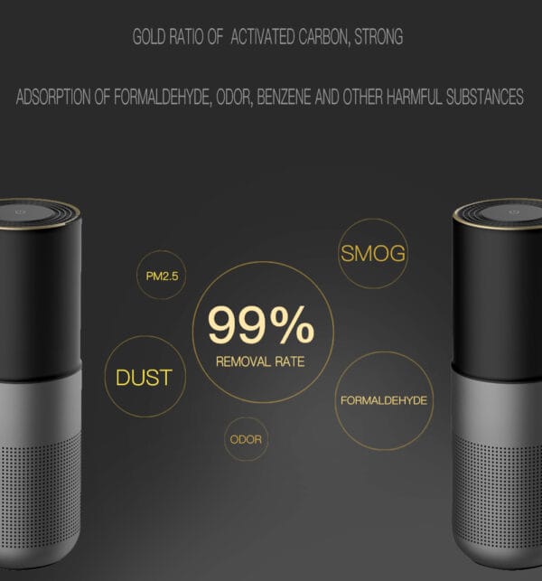 Air Purifier - P20-0011 - Image 5