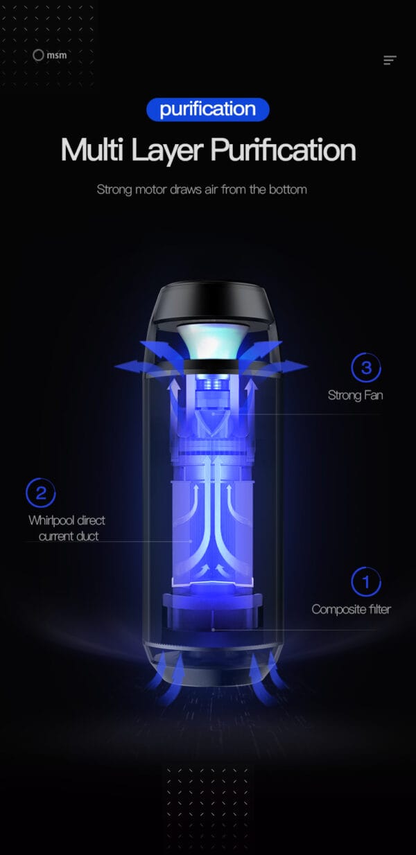 Air Purifier - P20-0012 - Image 11
