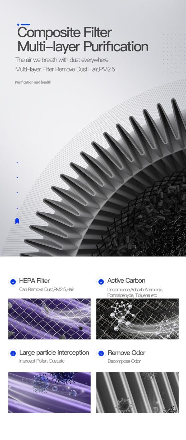 Air Purifier - P20-0012 - Image 7