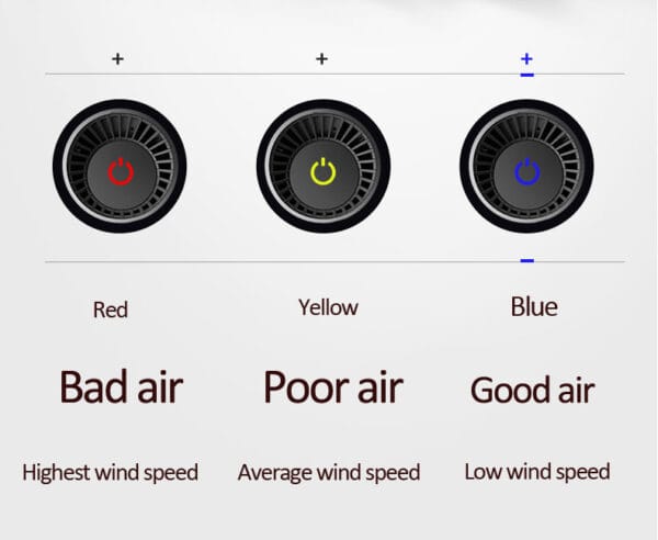 Air Purifier - P20-0013 - Image 3