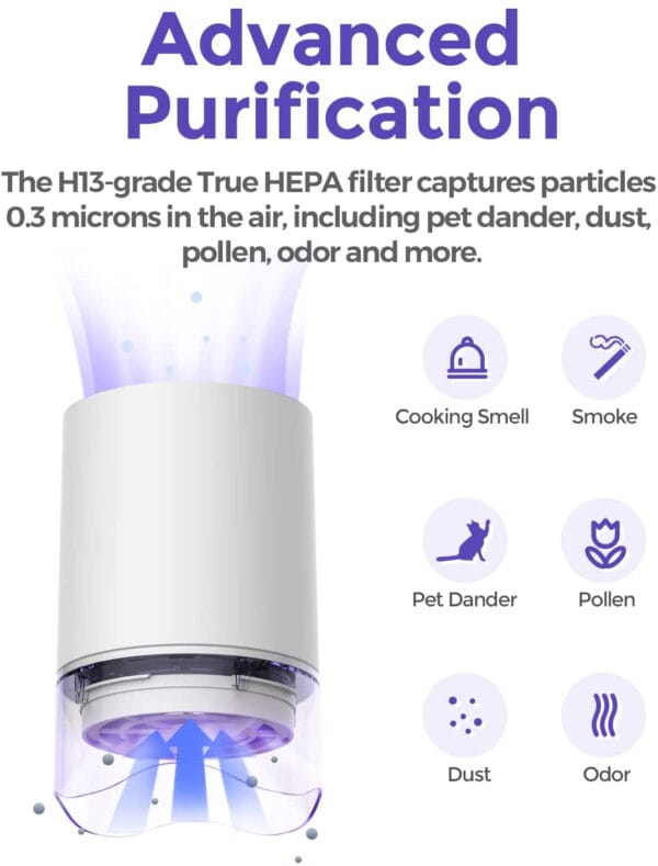 Air Purifier - P05-0001 - Image 7