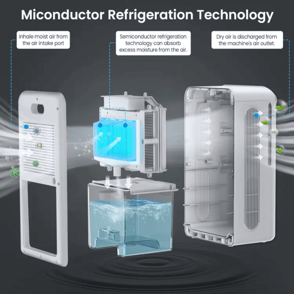 Multi-function Intelligent Remote Control LED Display Dehumidifier - Image 5