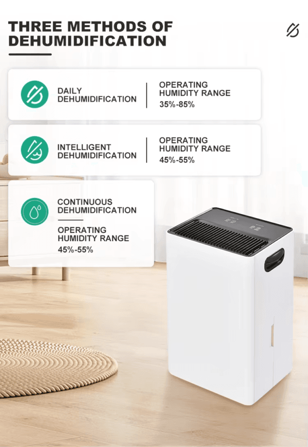 D28-004  2L Compressor Dehumidifier - Image 12