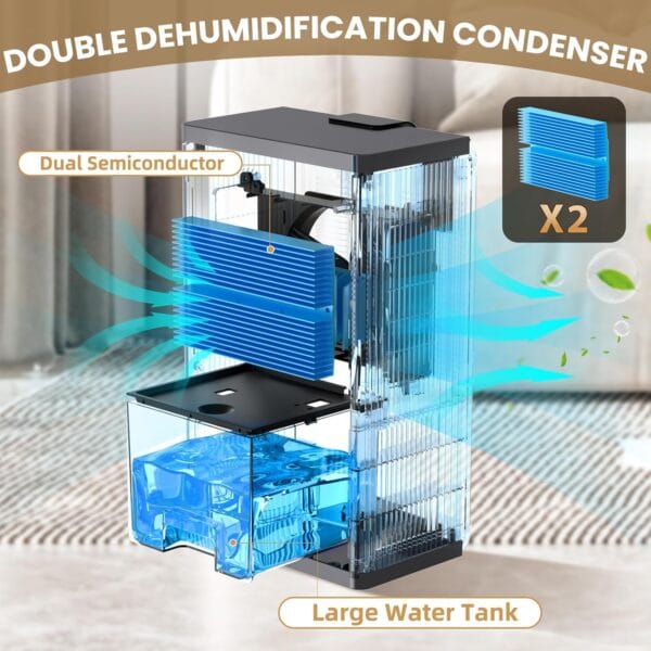 D29-022  2.8L Dehumidifier - Image 9