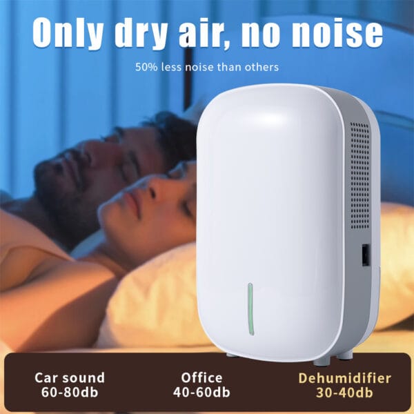 D29-031 475ml  Dehumidifier - Image 6