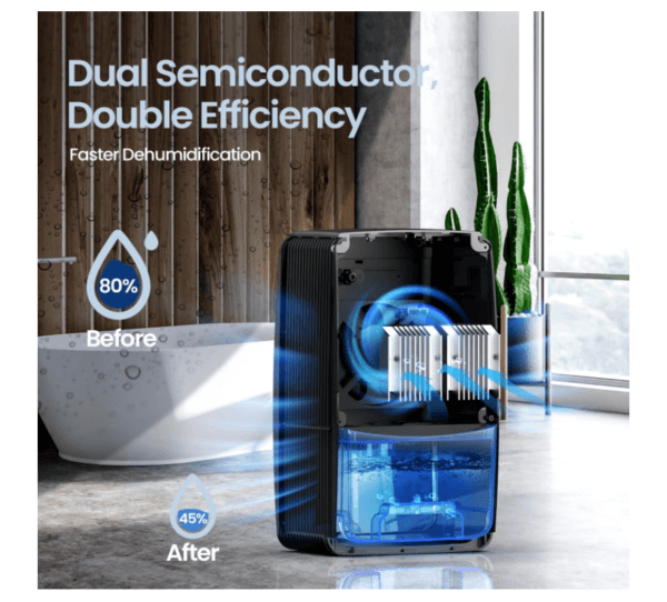 D05-01 2L Dehumidifier - Image 9