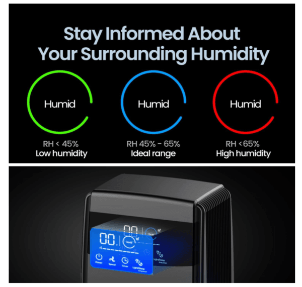 D05-01 2L Dehumidifier - Image 10